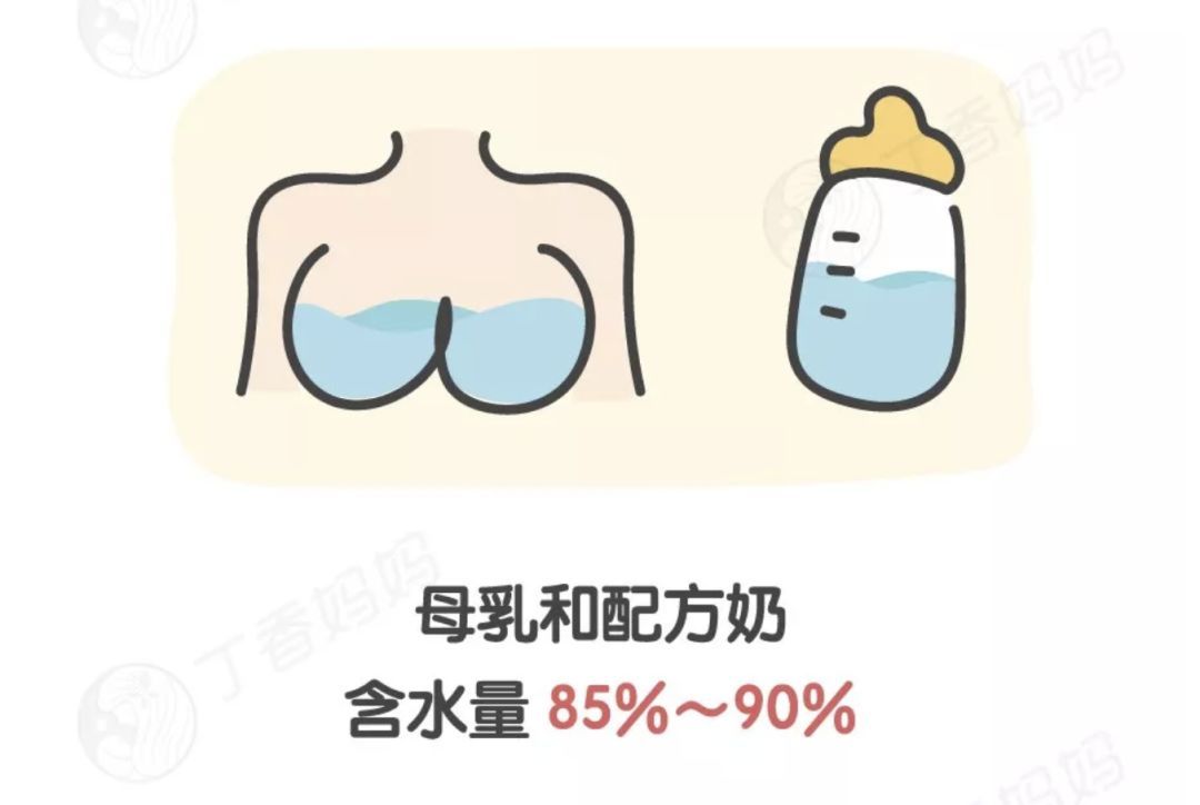 52天宝宝中毒进ICU！因奶奶喂水加了这种极常见食品！其中风险必须了解→