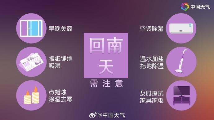 今起回温！但广东人担心的回南天要来了