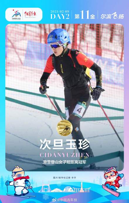 新的金牌增长点！中国队包揽滑雪登山女子短距离前四