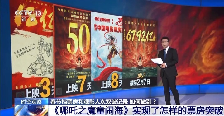 刷新中国影史！春节档票房和观影人次双破纪录 如何做到？