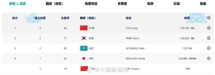 林孝埈被判犯规无缘决赛