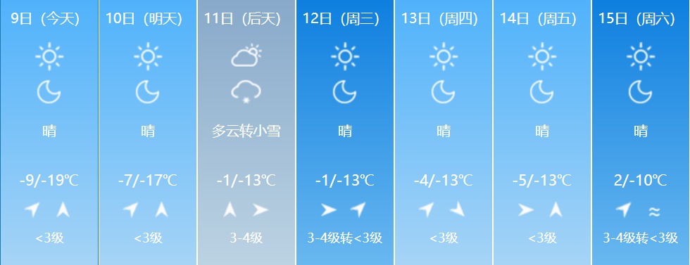 中到大雪！吉林省这些地方注意！