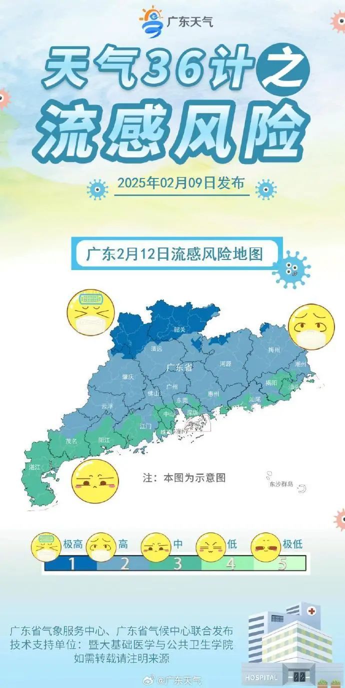 广东今起回暖！回温≠干燥 “回南天”或将一起登场……