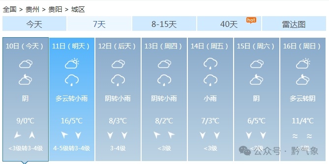 气温先升后降！贵州这天冷空气来袭