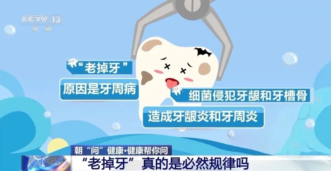 “老掉牙”是必然规律?真正的原因其实不是年龄!预防方法看这里→ “老掉牙”是必然规律?真正的原因其实不是年龄!预防方法看这里→
