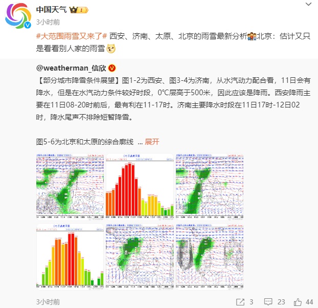 小雪、雨夹雪、局地降温8℃！陕西最新预报！ 西安雨雪时间在→