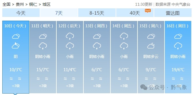 气温先升后降！贵州这天冷空气来袭