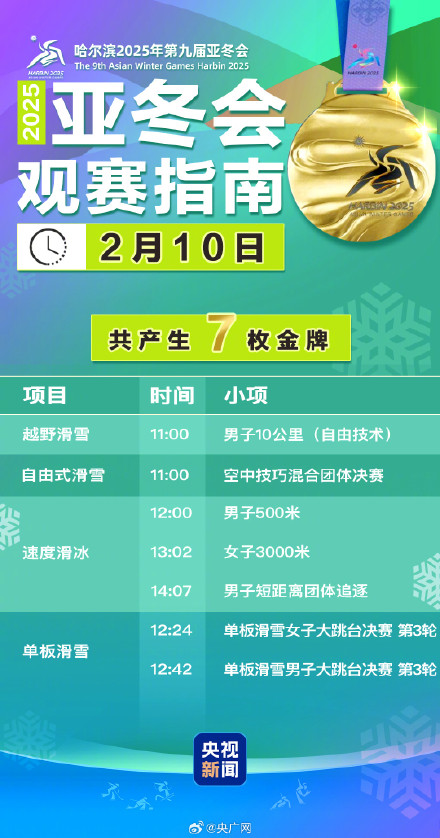 徐梦桃、宁忠岩再度领衔冲金！2月10日亚冬会赛程速览