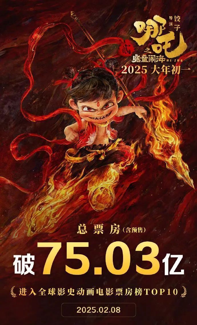 《哪吒2》，战胜海王！
