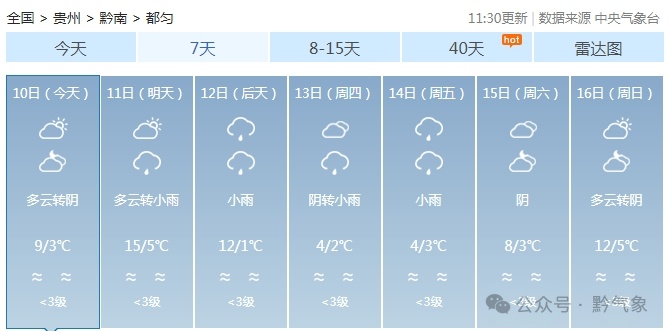 气温先升后降！贵州这天冷空气来袭