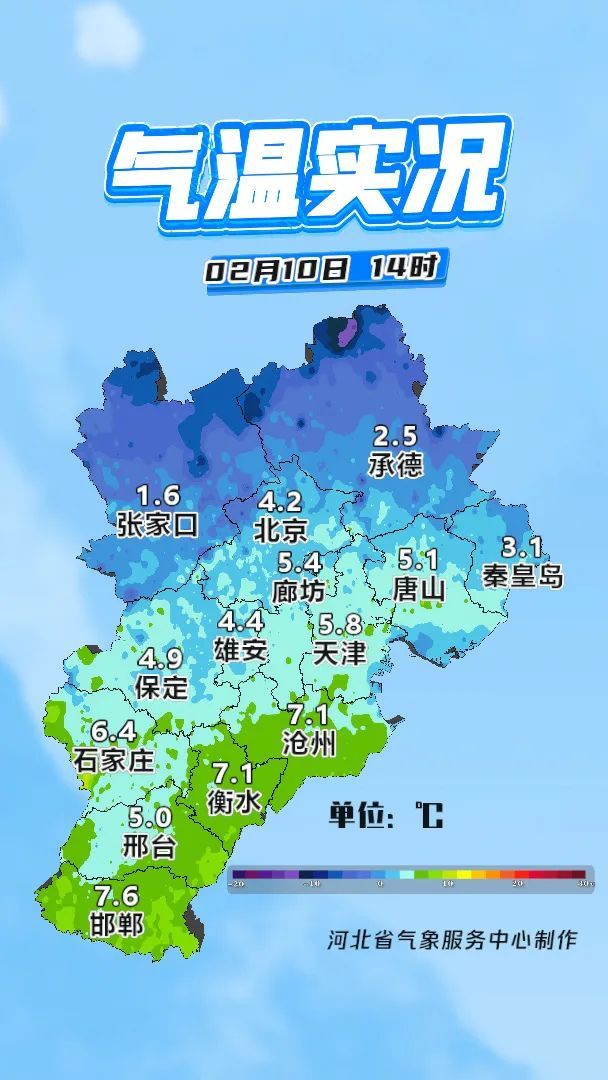 局地有雪+阵风9级！河北一周气温走势来了→