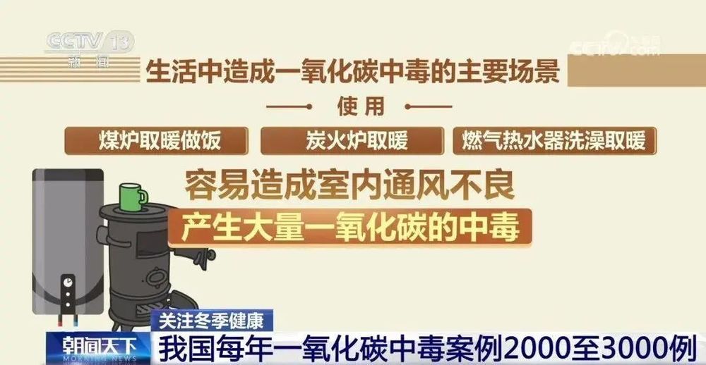 近期多人中招！不是只有烧煤才会引起中毒 警惕这些误区→