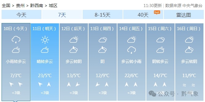 气温先升后降！贵州这天冷空气来袭