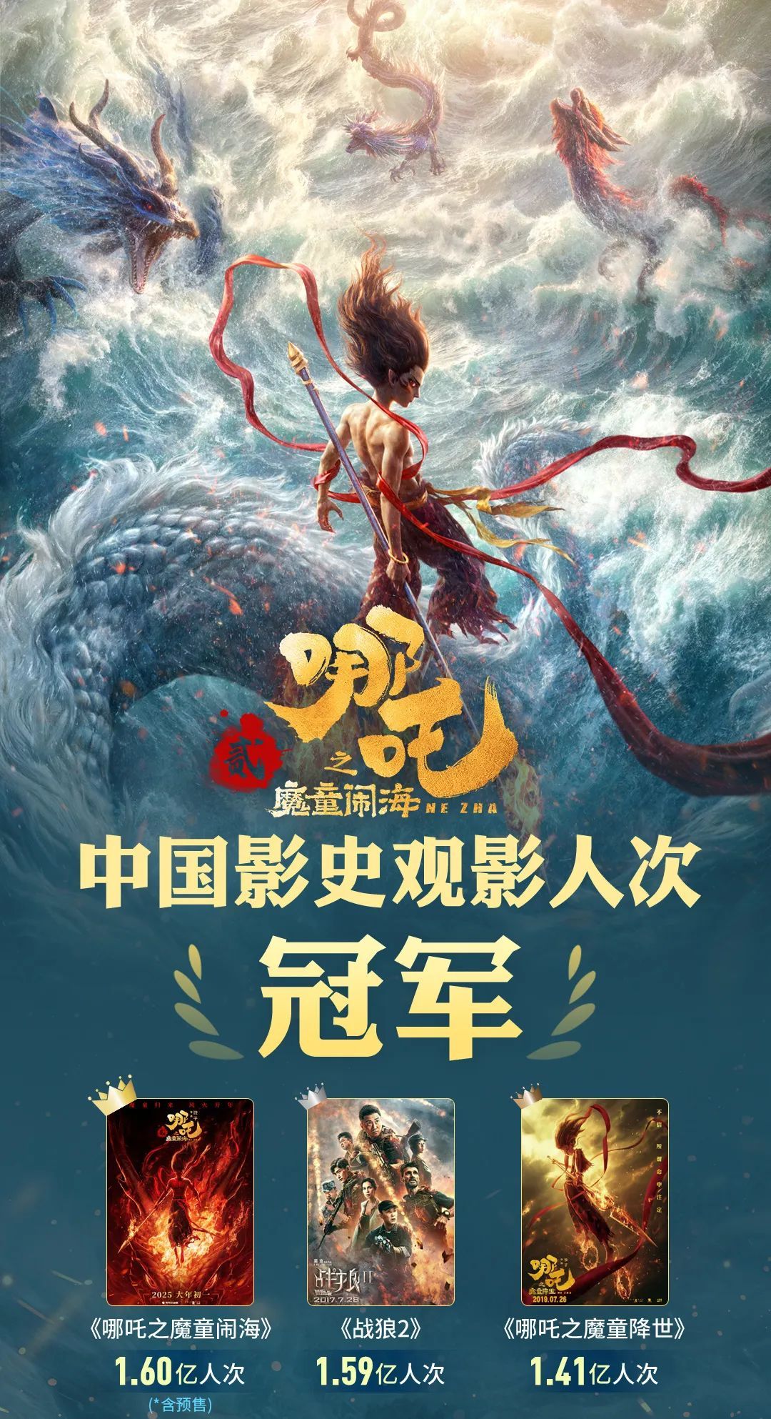 《哪吒2》，战胜海王！
