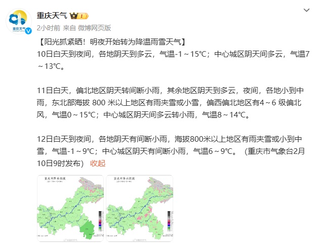 天气丨注意！最低温-1℃，重庆降温雨雪天气又在路上了