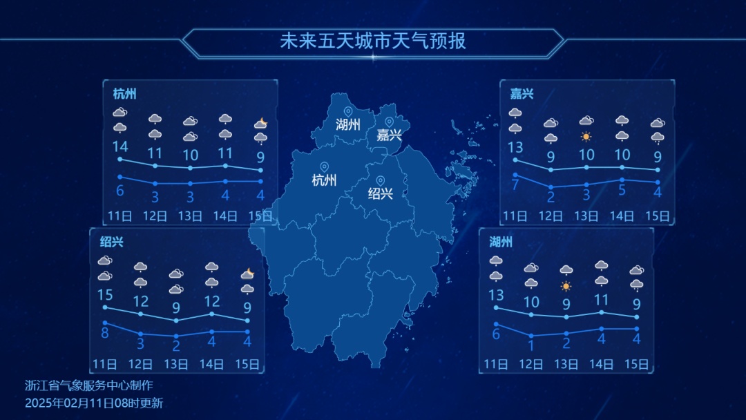 浙江：雨水、冷空气、大风！“湿冷魔法”攻击，明天还要注意……