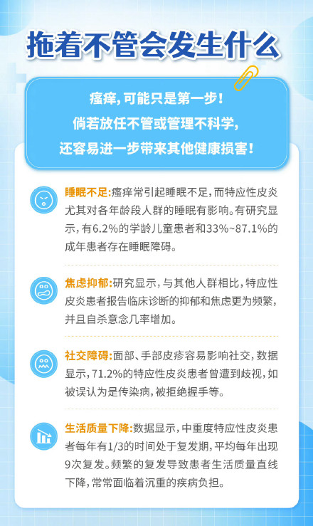 收藏！为什么一到换季皮肤又干又痒