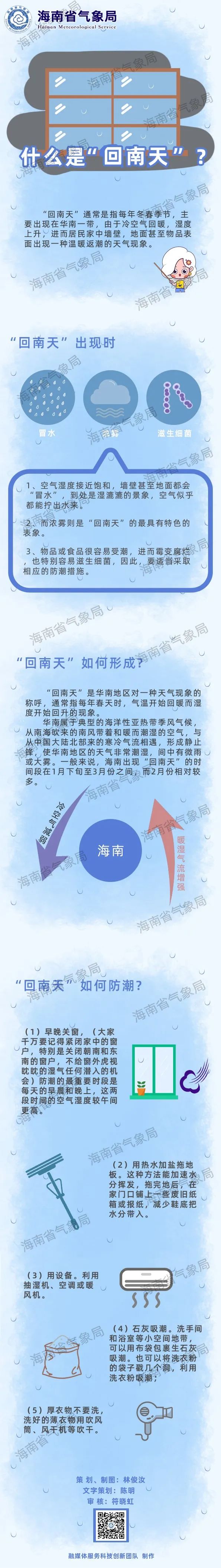 @海南人，“回南天”要来了，关紧门窗→