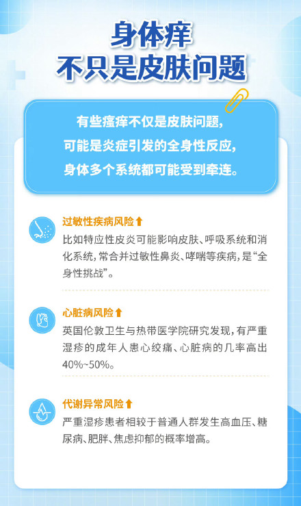 收藏！为什么一到换季皮肤又干又痒