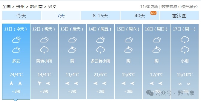 刚刚升温就要降！贵州局地有冻雨或雨夹雪