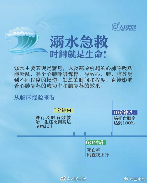 这位“面膜旗袍女侠”,火了! 这位“面膜旗袍女侠”,火了!