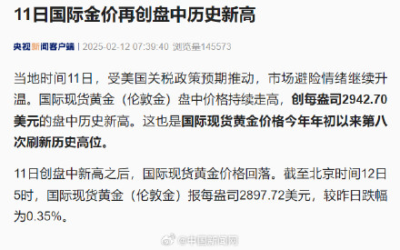 国际现货黄金价格创历史新高