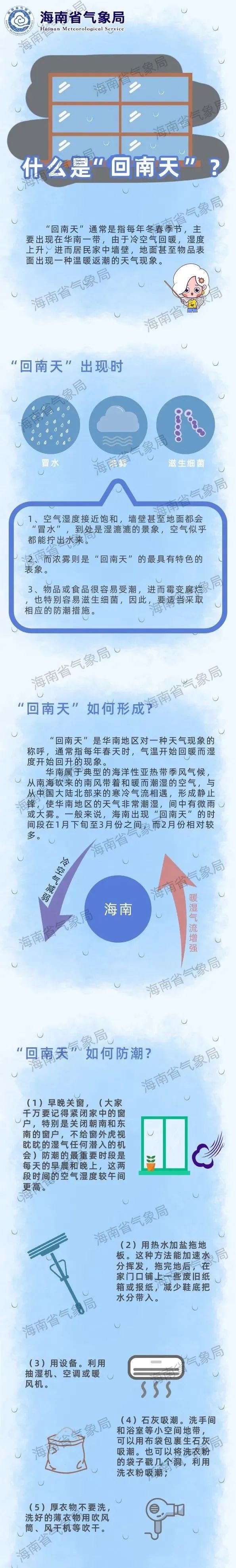 @海南人,“回南天”来了!应对方法→ @海南人,“回南天”来了!应对方法→