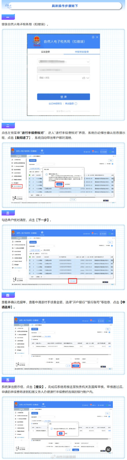 退钱了！个税退付手续费3月31日前申请