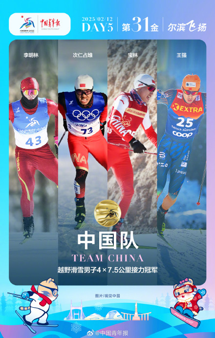刺激！中国越野滑雪男子4×7.5公里接力逆转夺金