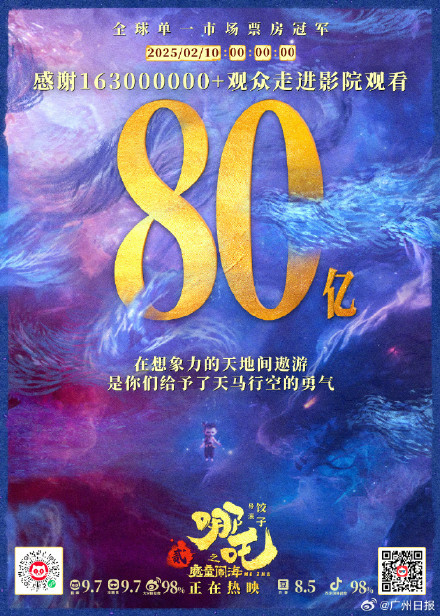 百亿还有多远？哪吒2从80亿到90亿只花了2天