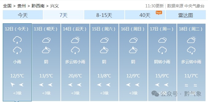 今天夜间，贵州这些地区有冻雨、雨夹雪！