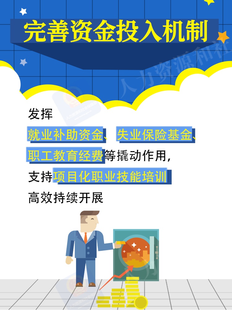 如何提升职业技能培训的针对性和有效性？一图看懂