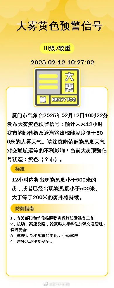 紧急提醒！厦门全市预警！关窗户，关窗户！