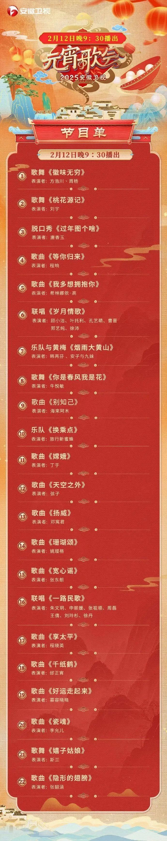 哪吒赶场上晚会！各大卫视元宵晚会看点都在这