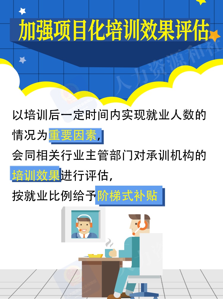 如何提升职业技能培训的针对性和有效性？一图看懂