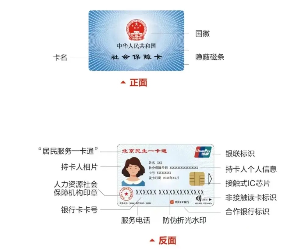 第三代社保卡第二批换发中!有这六大功能 第三代社保卡第二批换发中!有这六大功能