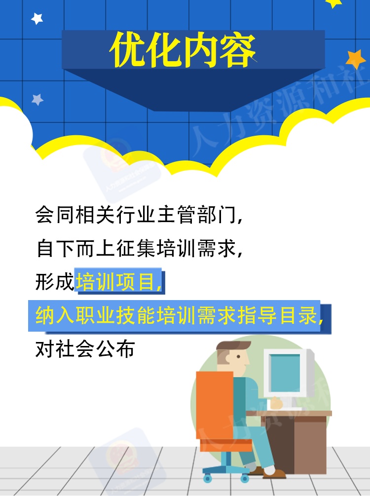 如何提升职业技能培训的针对性和有效性？一图看懂