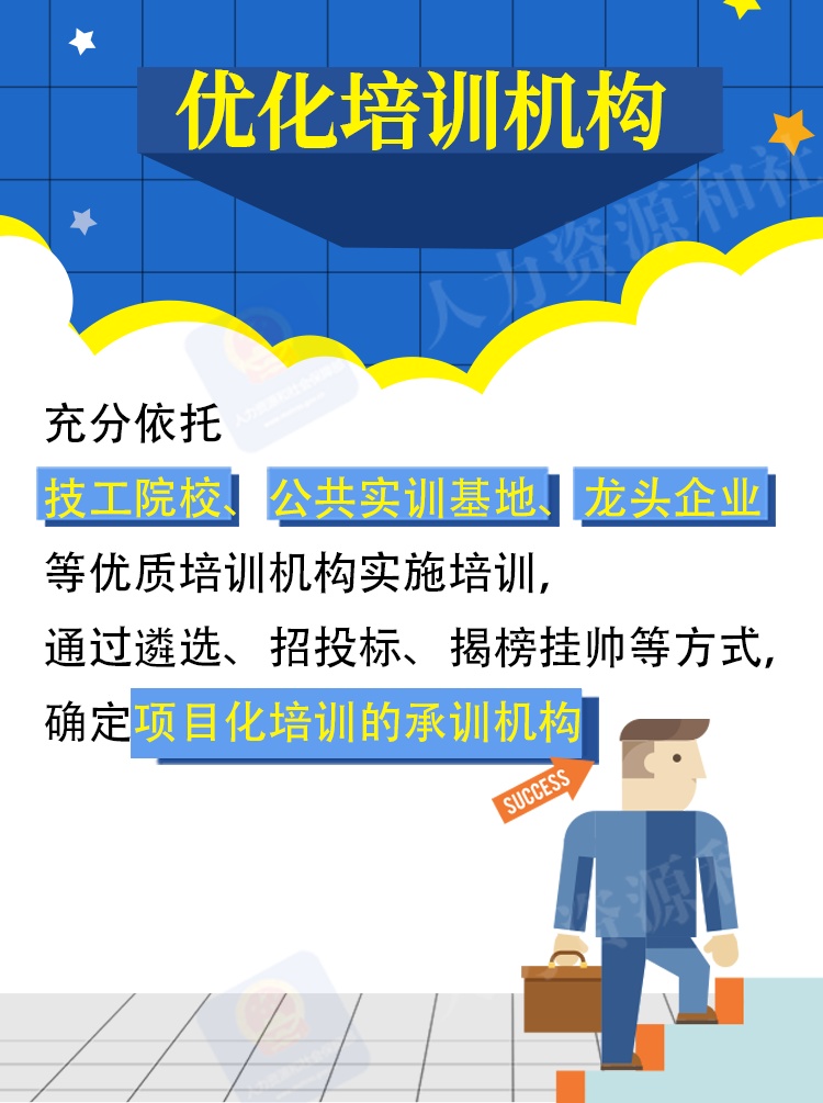 如何提升职业技能培训的针对性和有效性？一图看懂