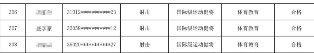 “干饭哥”通过保送资格初审!上个月还拿到冠军 “干饭哥”通过保送资格初审!上个月还拿到冠军