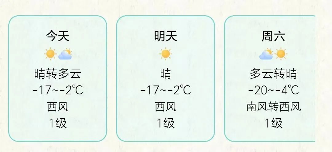 今夜，青海部分地区有大雪！