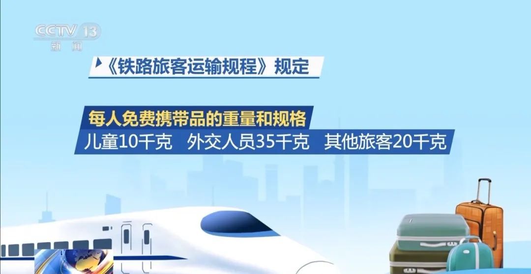 春运返程必看！赶紧自查行李→