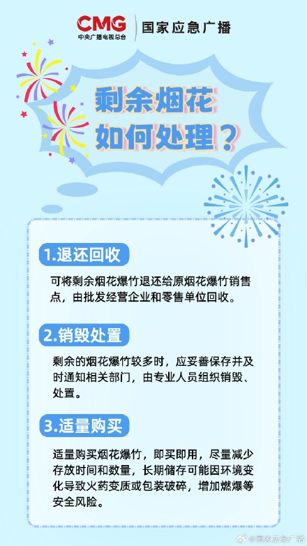 元宵节已过 你家还有没放完的烟花吗？