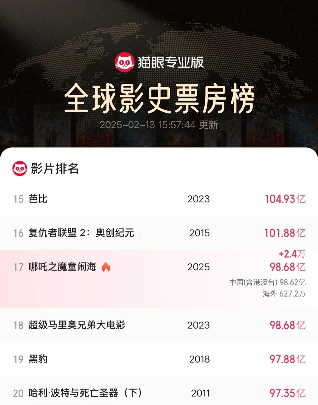 《哪吒3》上映时间有变！