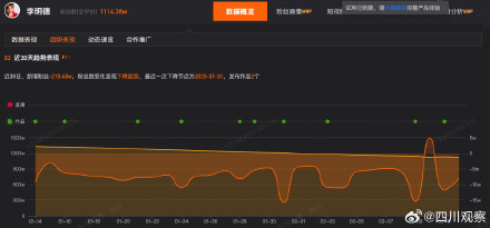 李明德账号已限制评论 李明德账号已限制评论