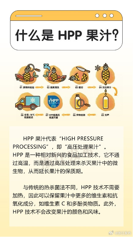 FC、NFC、HPP果汁，有什么区别？