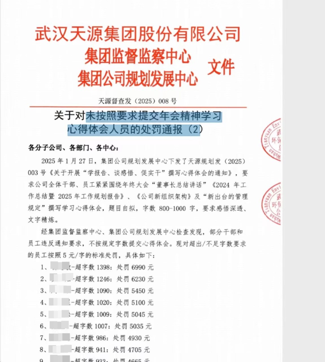 董事长讲话员工写心得：字数不符381人被罚，最高罚6990元？最新回应→