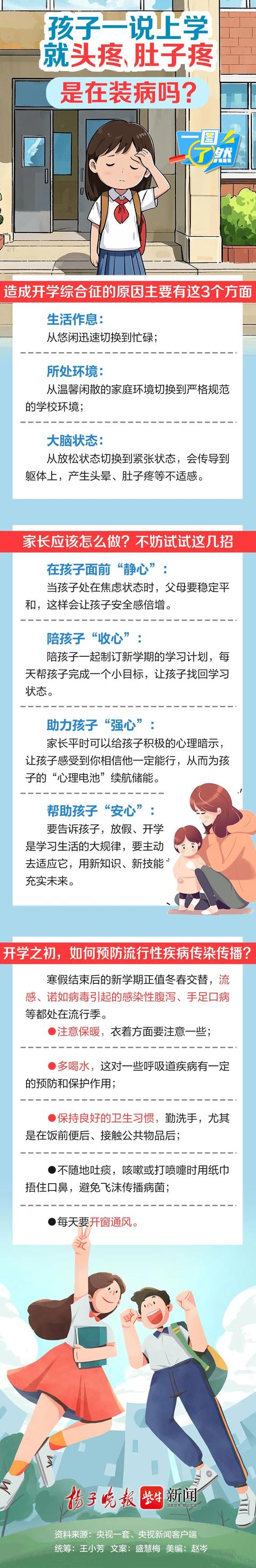 一说上学就头疼、肚子疼，孩子这是怎么了？