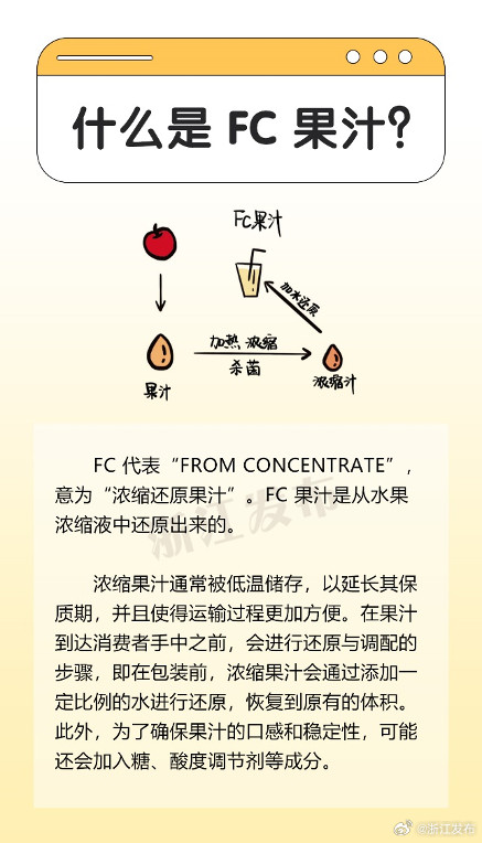 FC、NFC、HPP果汁，有什么区别？