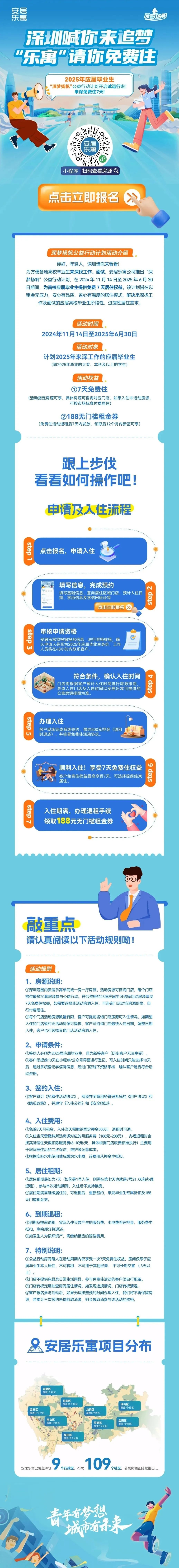 这些城市大学生来了就随便住！网友：“咋申请，这回我是真来！”