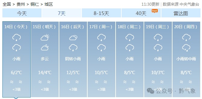 降温降雨继续……贵阳气温跌至0℃